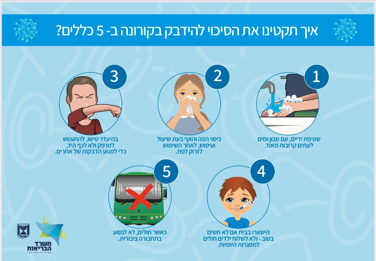 הנחיות משרד הבריאות כך תשמרו על עצמכם מפני הקורונה 