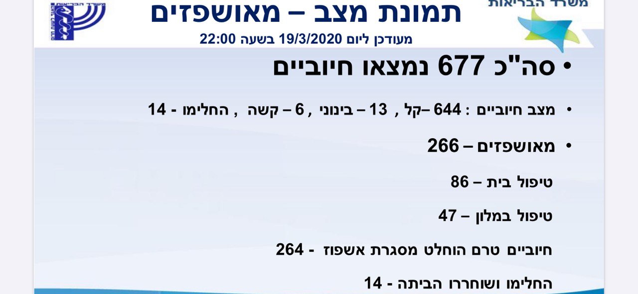 משרד הבריאות 