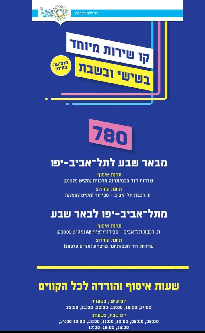 תוכן גולשים. שימוש לפי סעיף 27 א'בחוק זכויות היוצרים 