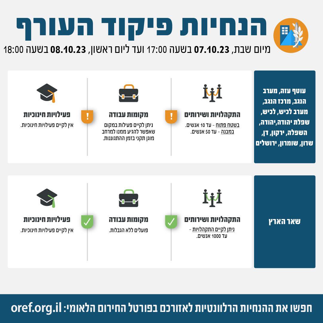 תוכן גולשים, שימוש לפי סעיף 27 א בחוק זכויות היוצרים