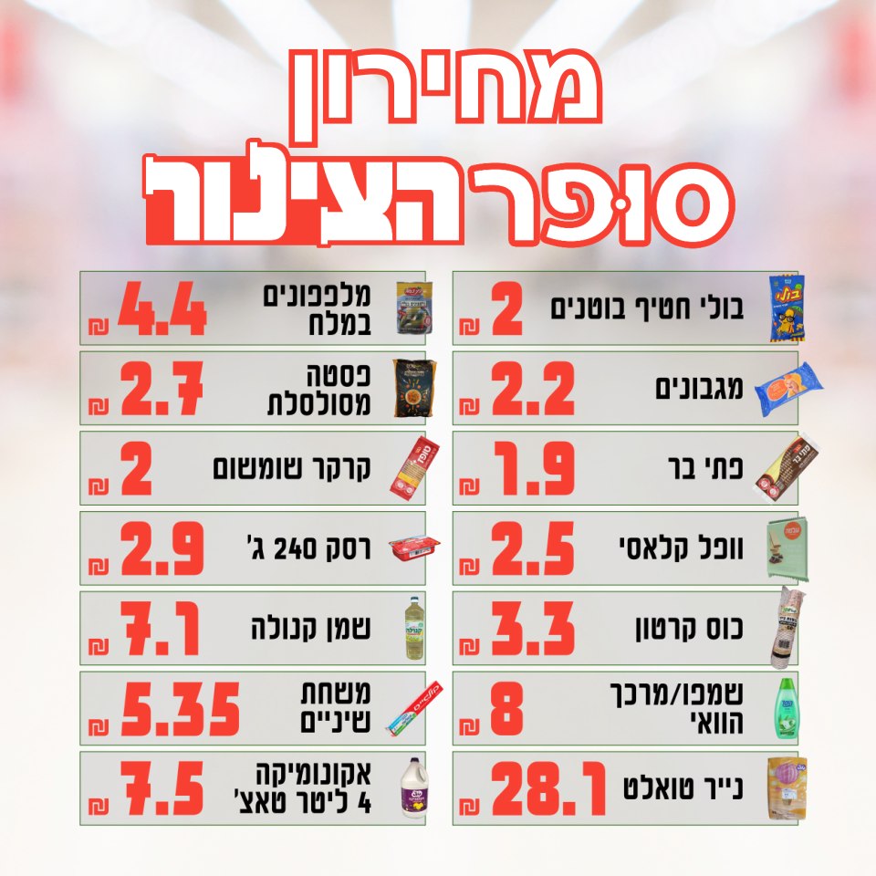 מחירון הצינור. תוכן גולשים, שימוש לפי סעיף 27 א בחוק זכויות היוצרים