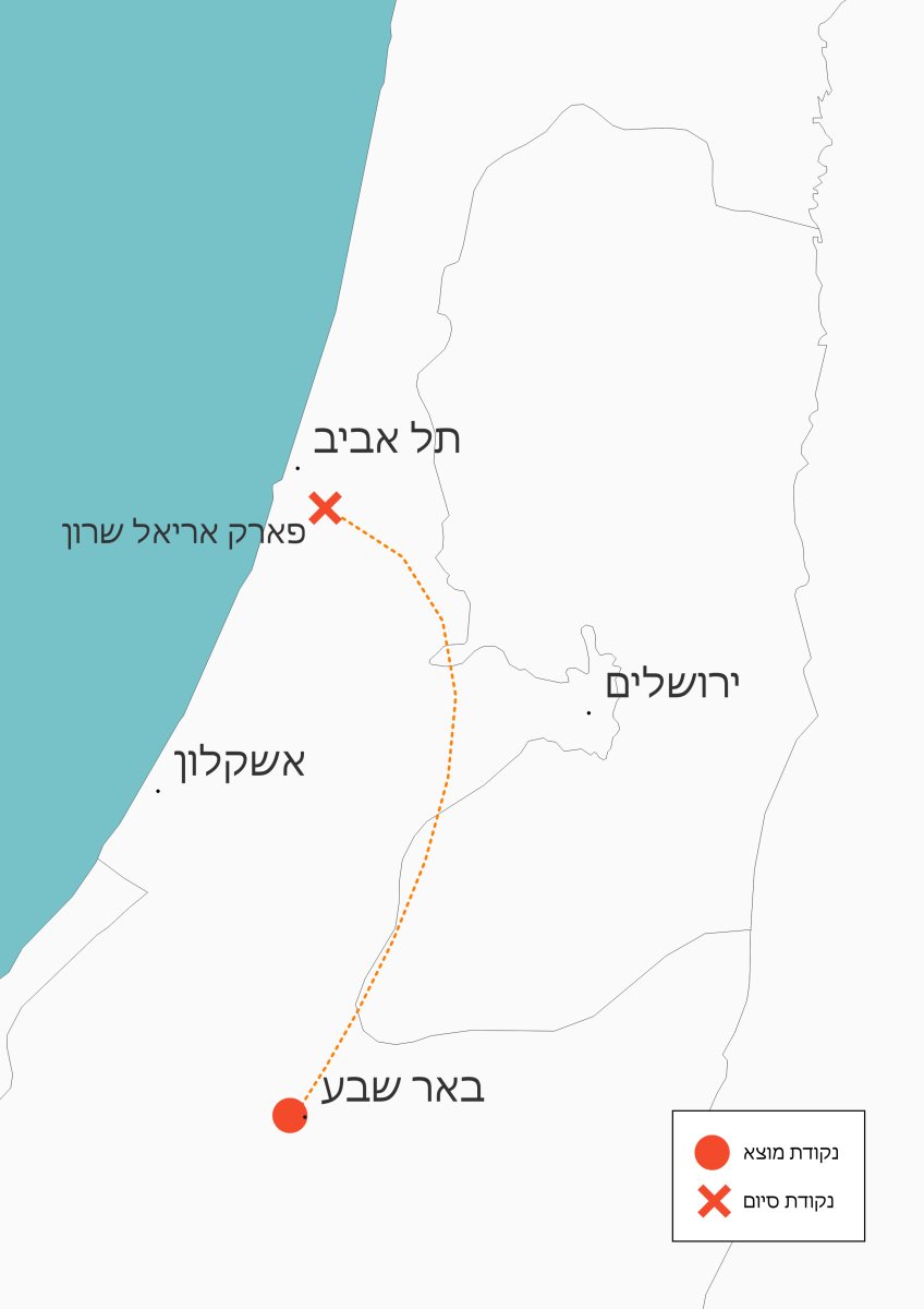 קרדיט: גרינפיס