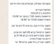 בעקבות החלטת המדינה על עדכון התו ירוק - הפגנות גם בבאר שבע