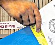   20 ימים לבחירות: מטה הבחירות השלים את הכנותיו לקראת פתיחת הקלפיות