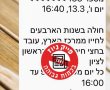 קיבלתם הודעה על חולה 133 - פייק ניוז! 