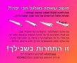 תחרות גלגול הג'וינטים הראשונה בישראל יוצאת לדרך - ממש כאן בבאר שבע