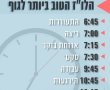 סקר מצא: הזמנים הכי טובים לסקס, ריצה וריכוז בעבודה