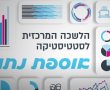 באר שבעיים - היכונו להתפקד!